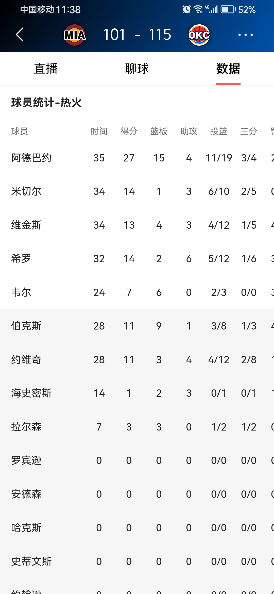 NBA总决赛倒计时；迈阿密热火国际比赛日门线救险；细节引发关注；压力陡增；身体对抗强度拉满